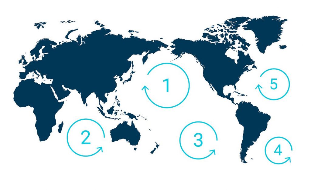 Mapa con la localización de las 5 islas de basura oceánica